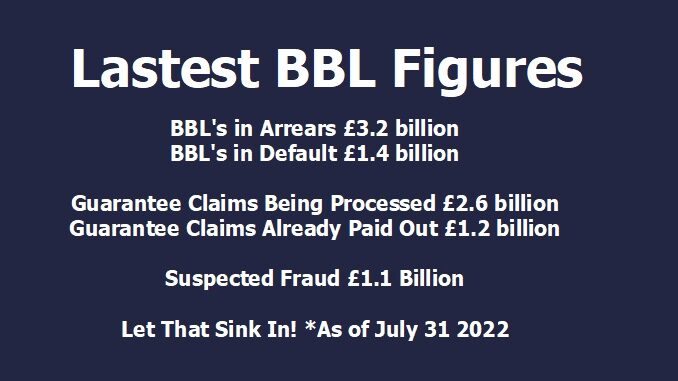 latest-bbl-figures